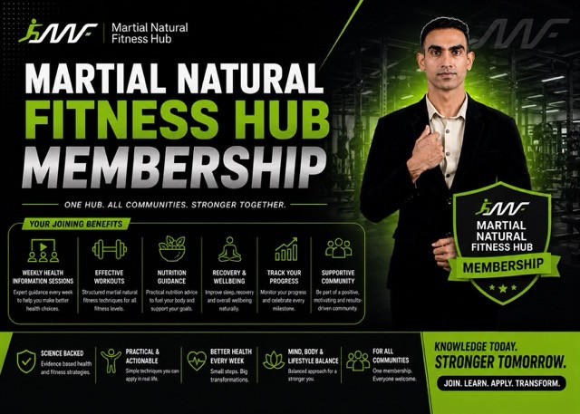 Martial Natural Fitness Membership